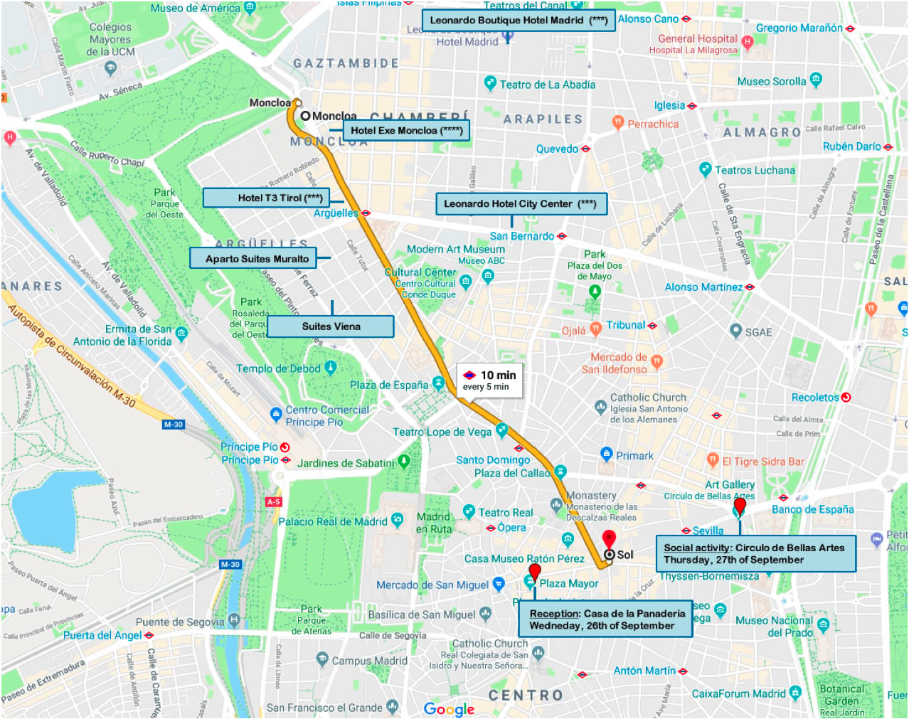 Image of Map social activities